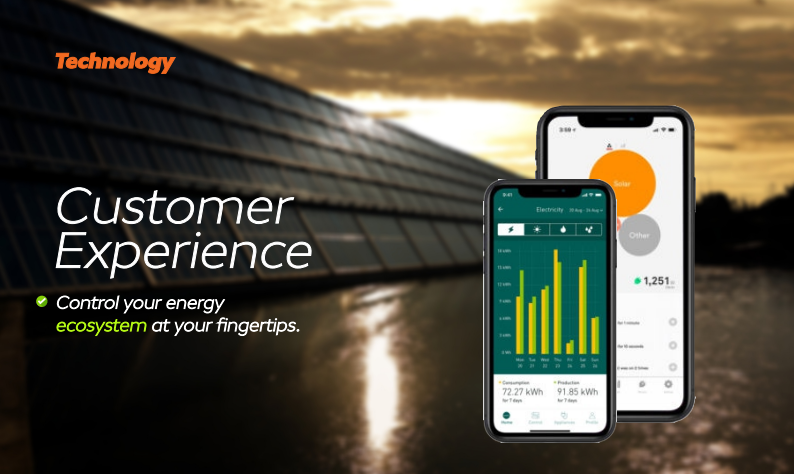 Solar Technology Customer Experience with Translight Solar, Ghana's solar experts